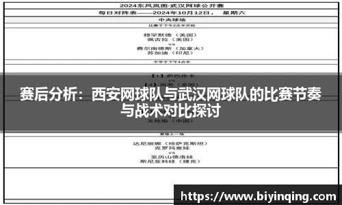 赛后分析：西安网球队与武汉网球队的比赛节奏与战术对比探讨